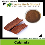 Cabinda Extract